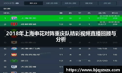 2018年上海申花对阵重庆队精彩视频直播回顾与分析